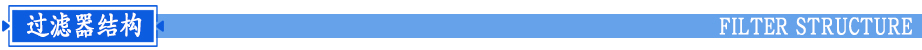 水處理精密過濾器材質(zhì)及結構